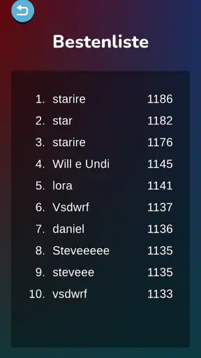 Stranger Things Quiz screenshot