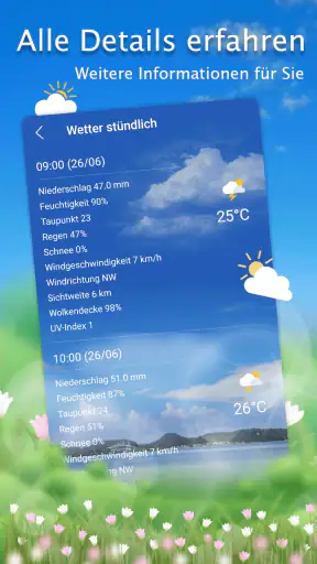 Tägliche Wettervorhersage screenshot