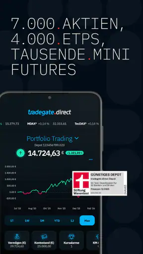 tradegate.direct – Trading-App screenshot 2
