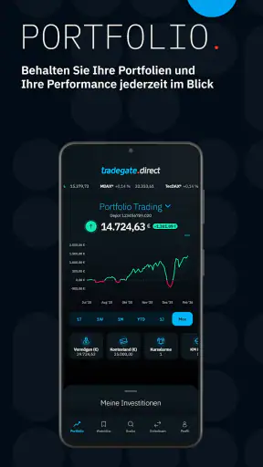 tradegate.direct – Trading-App screenshot 5