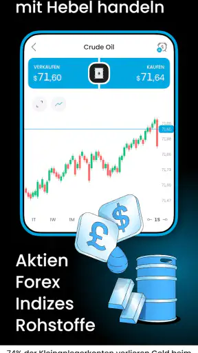 Trading 212 - Aktien & ETFs screenshot