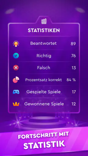 Trivia-Spiel: Millionär Quiz screenshot