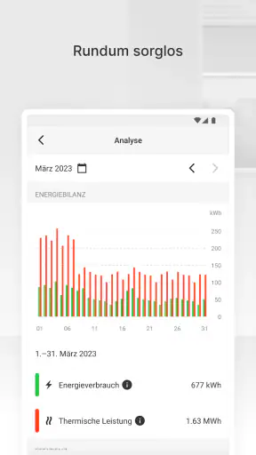 ViCare screenshot