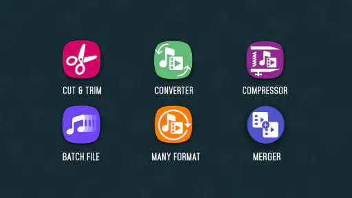 Videokonverter, Komprimierer screenshot