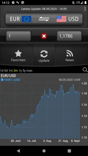 Währungsrechner Easy Currency+ screenshot