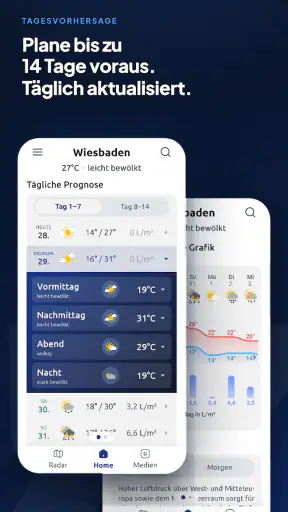 wetter.net (NEU) screenshot