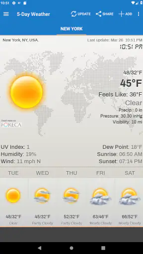Wetter & Uhr Widget screenshot 9