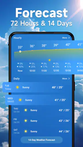Wetter - Wetter Vorhersage screenshot