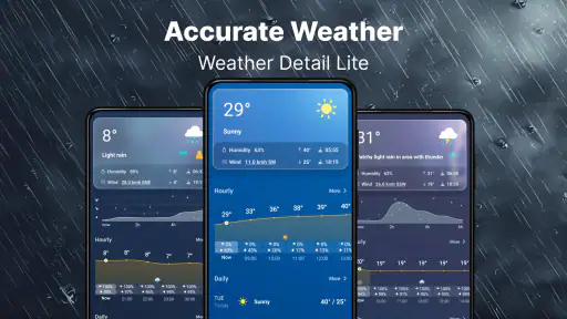 Wetter - Wetter Vorhersage screenshot