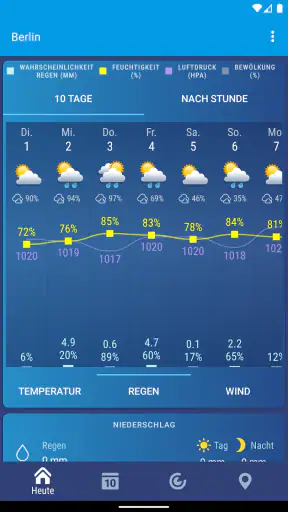 Wetter XS PRO screenshot