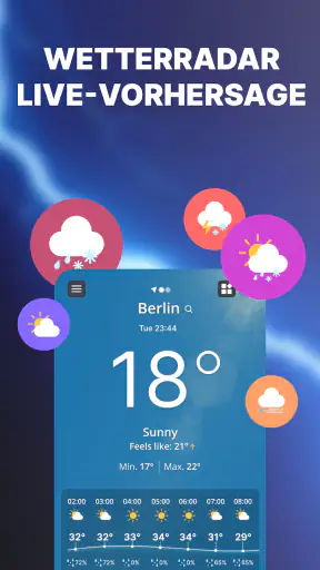 Wetterradar. Live-Vorhersage screenshot
