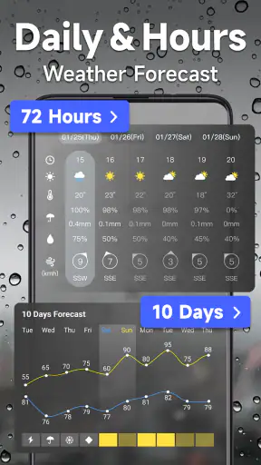 Wettervorhersage - Wetter-App screenshot