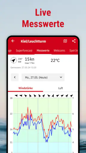 Windfinder Pro: Wind & Wetter screenshot