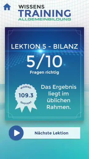 Wissenstraining. Das Quiz. screenshot