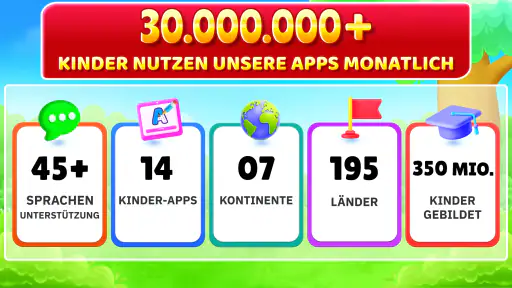 Zahlen Lernen: Kinderspiele screenshot
