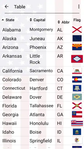 50 US States - American Quiz screenshot