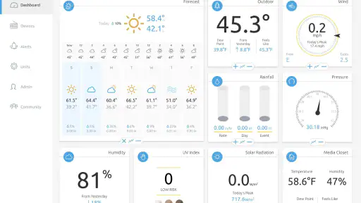 Ambient Weather Network screenshot 9