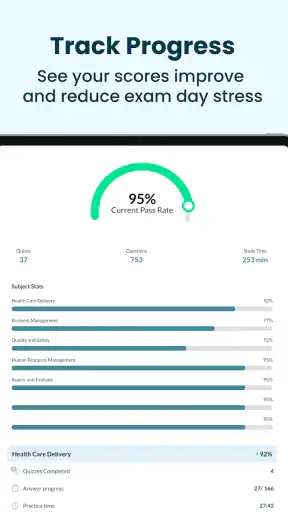 AMERICAN NURSE EXAM PREP 2026 screenshot 10