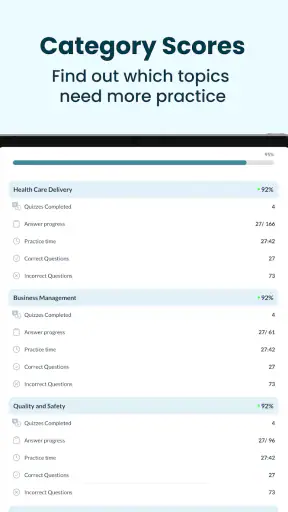 AMERICAN NURSE EXAM PREP 2026 screenshot 11