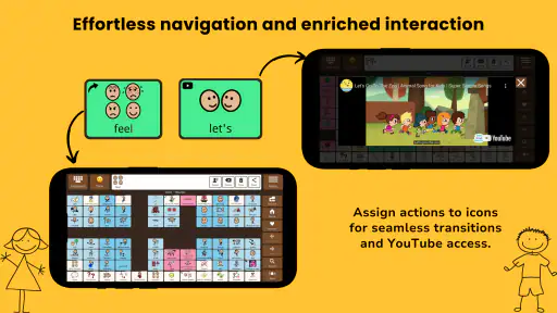 Avaz AAC screenshot