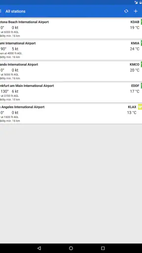 Avia Weather - METAR & TAF screenshot 11