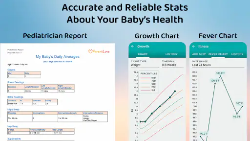 Breastfeeding & Baby Tracker screenshot