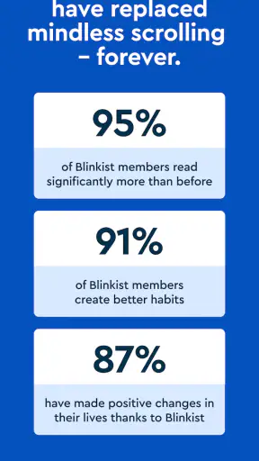 Blinkist: Book Summaries Daily screenshot