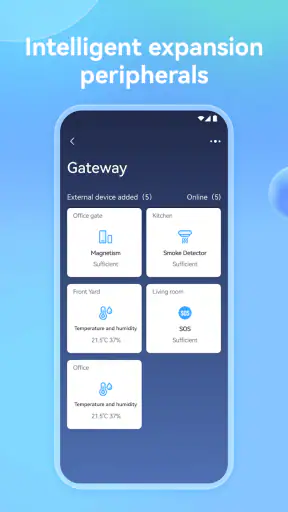 CareCam Pro screenshot