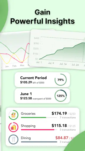 Cashew—Expense Budget Tracker screenshot