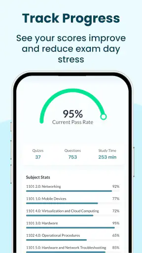 COMPTIA EXAM PREP 2026 screenshot