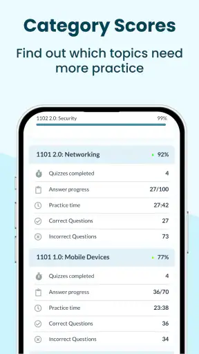 COMPTIA EXAM PREP 2026 screenshot