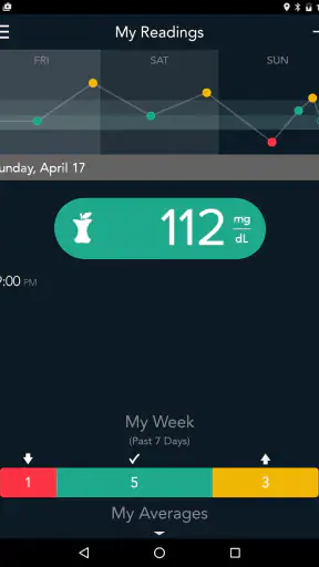 CONTOUR DIABETES app (US) screenshot