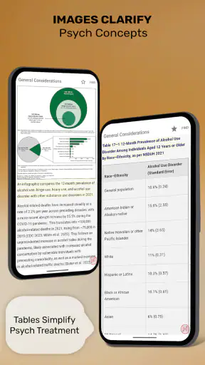 CURRENT Dx Tx Psychiatry screenshot