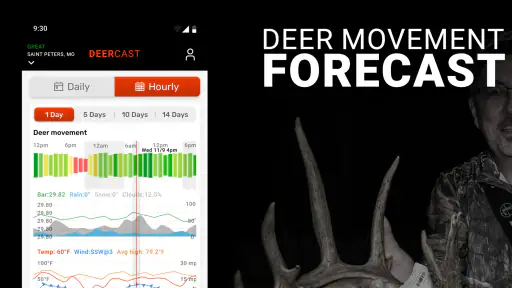 DeerCast: Weather, Maps, Track screenshot