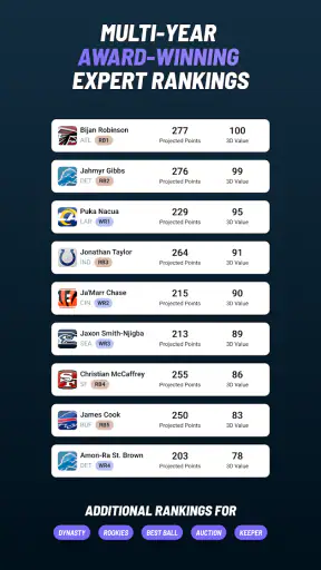 Draft Sharks Fantasy Football screenshot