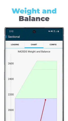 DroidEFB: EFB for Pilots (US) screenshot
