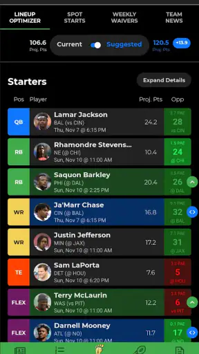 Fantasy Footballers screenshot