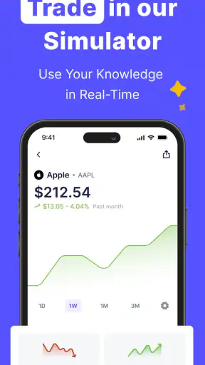 Finelo: Master Trading screenshot