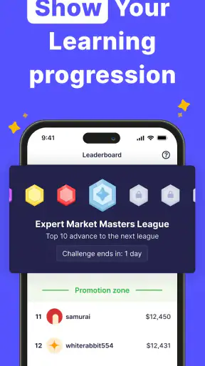 Finelo: Master Trading screenshot