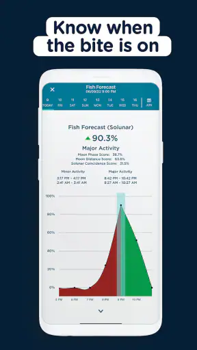 FishAngler: Fishing Maps App screenshot 7