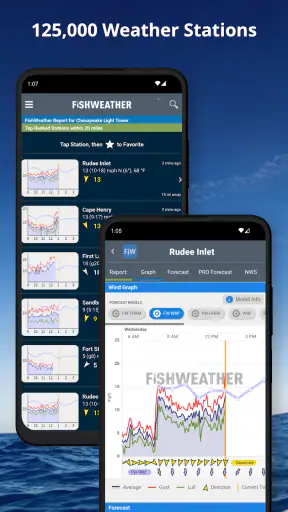 FishWeather: Marine Forecasts screenshot