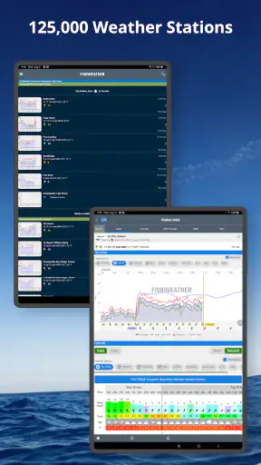 FishWeather: Marine Forecasts screenshot 9
