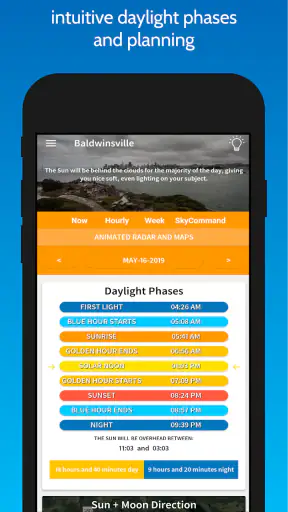 Fotocast - Weather Forecast fo screenshot