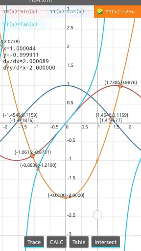 Graphing calculator plus 84 83 screenshot 11