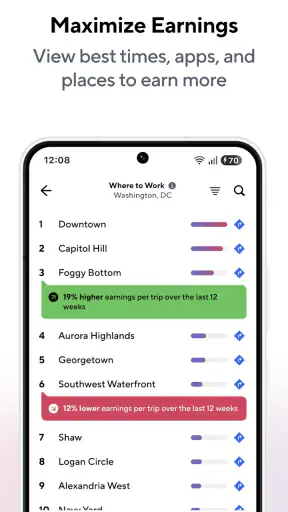 Gridwise: Gig Driver Assistant screenshot