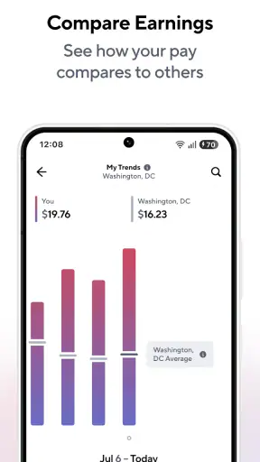 Gridwise: Gig Driver Assistant screenshot