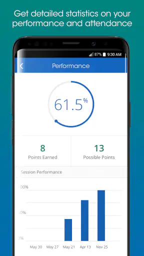 iClicker Student screenshot