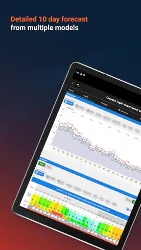 iKitesurf: Weather & Waves screenshot 10