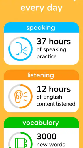 Learn English, Spanish: Learna screenshot