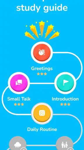 Learn English, Spanish: Learna screenshot